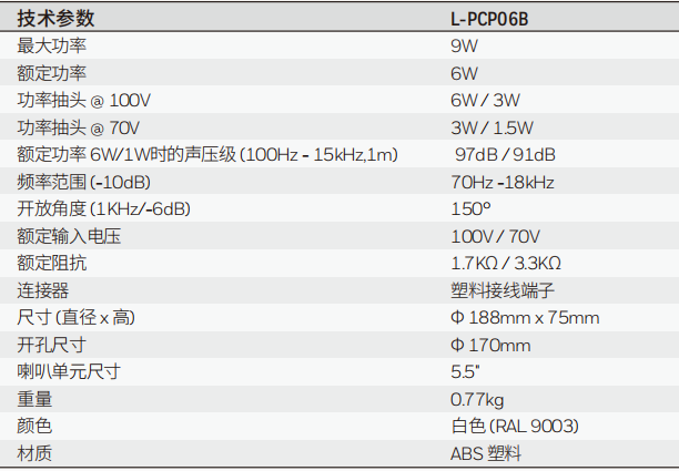 L-PCP06B5.5''ABS天花扬声技术参数