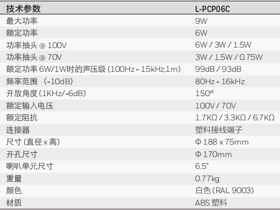 L-PCP06C 6.5″ABS防潮天花扬声器
