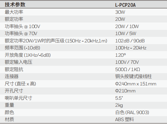 L-PCP20A 5″ABS同轴天花扬声器（带后桶）