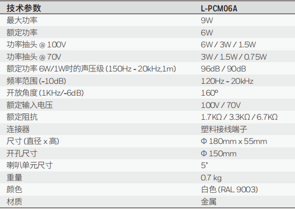 L-PCM06A 5〃金属天花扬声器技术参数