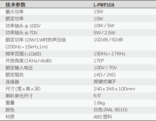 L-PWP10A ABS壁挂扬声器技术参数