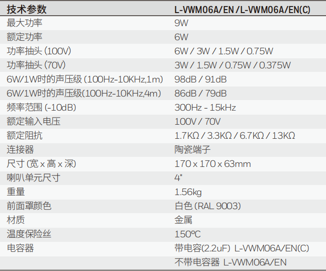 L-VWM06A/EN L-VWM06A/EN(C)金属壁挂扬声器技术参数