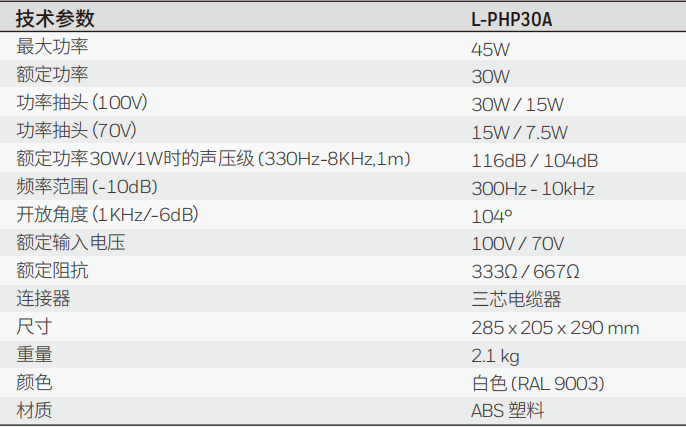 L-PHP30A ABS室外号角技术参数