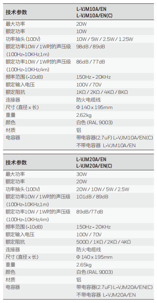 L-VJM10A/EN L-VJM20A/EN铝制单向强指向性扬声器技术参数