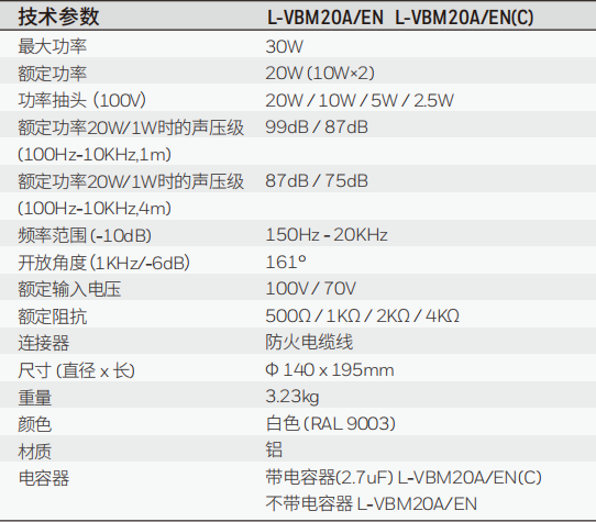 L-VBM20A/EN L-VBM20A/EN(C)铝制双向强指向性扬声器