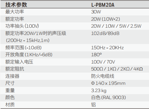 L-PBM20A铝制双向强指向性扬声器技术参数