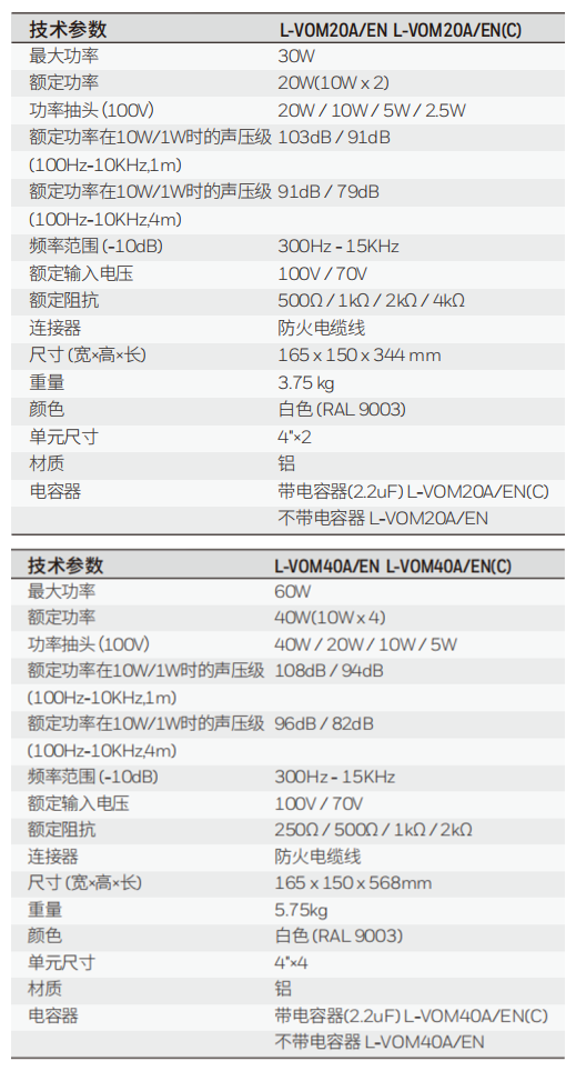 L-VOM20A/EN L-VOM40A/EN铝制室外音柱技术参数
