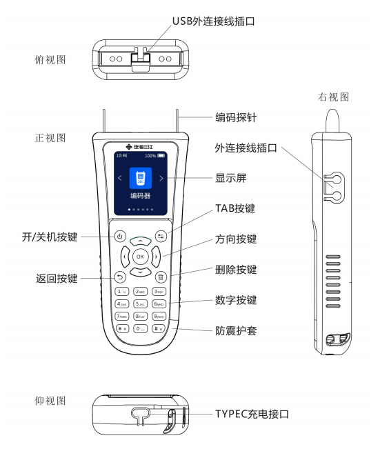 CODER-F100手持电子编码器结构说明