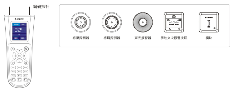 CODER-F100手持电子编码器使用说明