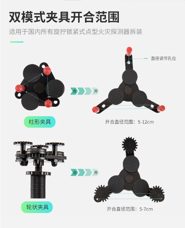 详情介绍来源奥博斯官网