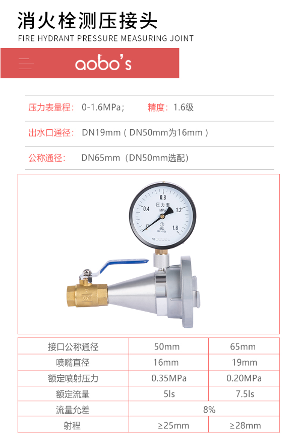 详情介绍来源奥博斯官网