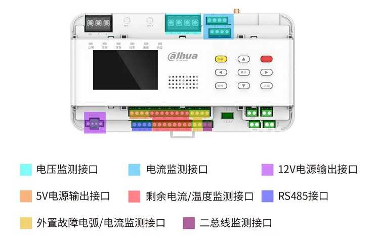 大华消防安全用电一体机产品介绍