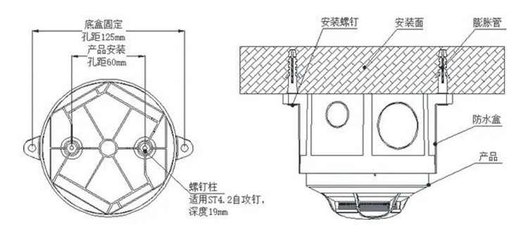 TX3961探测器防水盒安装说明图