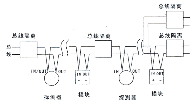 HD200ISO总线型短路隔离器接线图