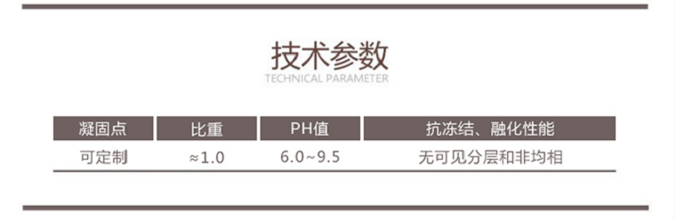 DZ6% -12℃低中泡沫灭火剂