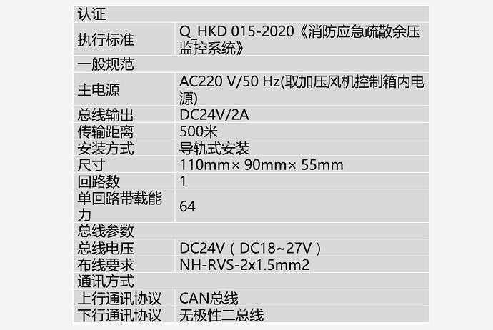 海康消防余压监控系统余压监控器安装参数