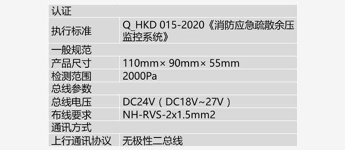 余压探测器/气管座安装参数