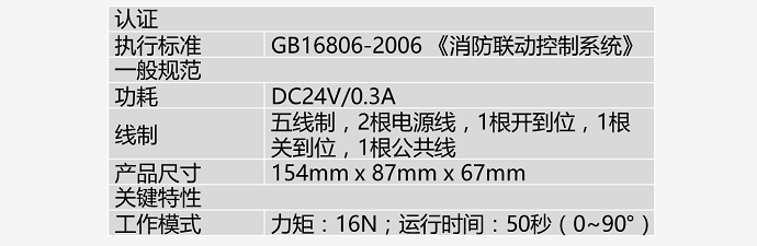 海康消防余压监控系统泄压阀安装参数