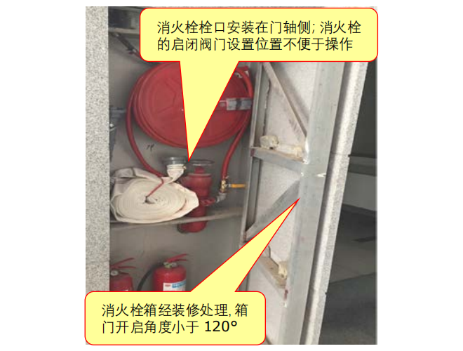 消火栓箱内的配置图解图片