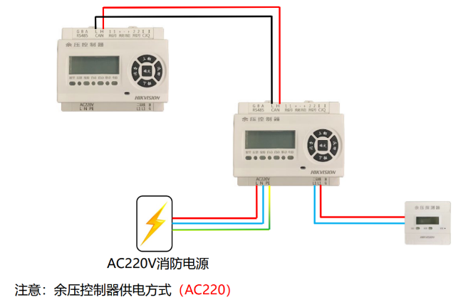 HK-YJ-5402余压控制器布线说明