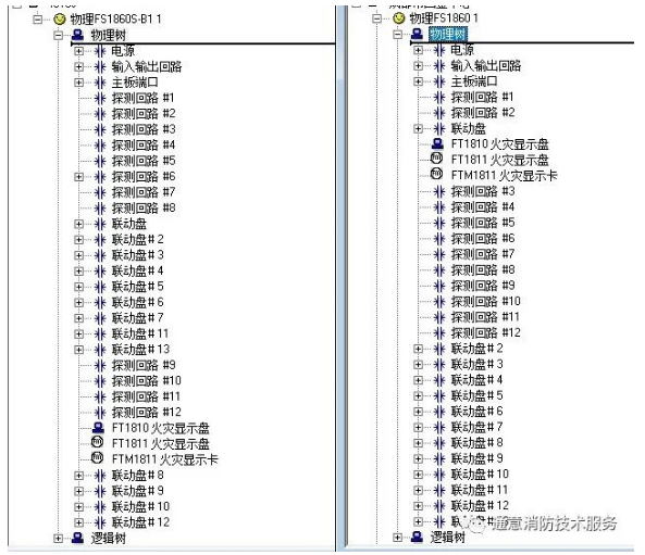 西门子消防FC18和FC18S的异同