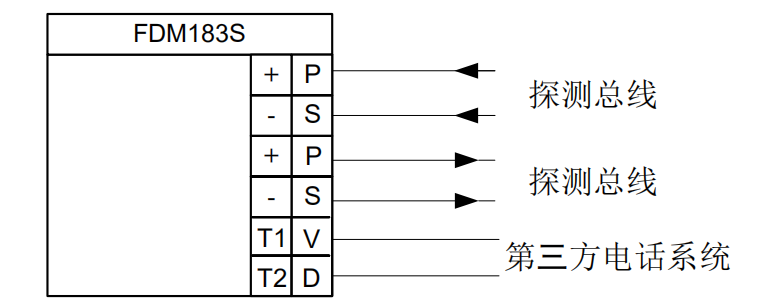 FDM183S手动火灾报警按钮接线图