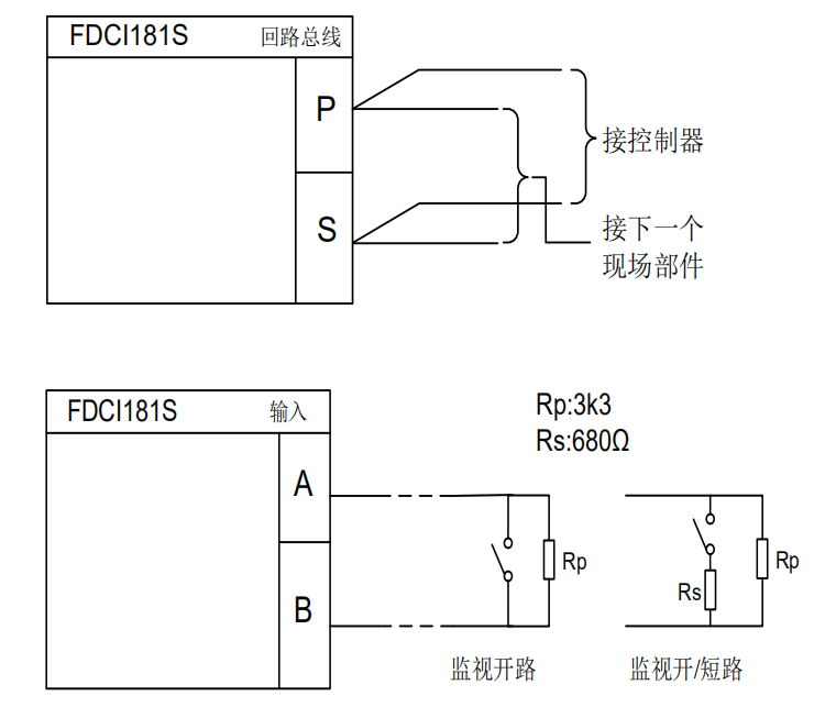 FDCI181S输入模块接线图