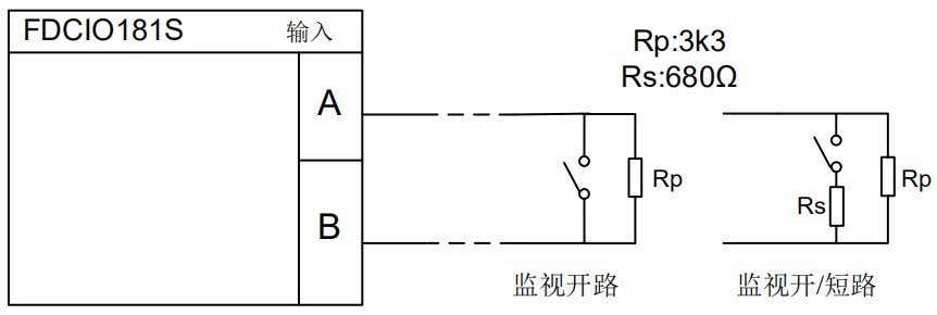 FDCIO181S输入输出模块接线图