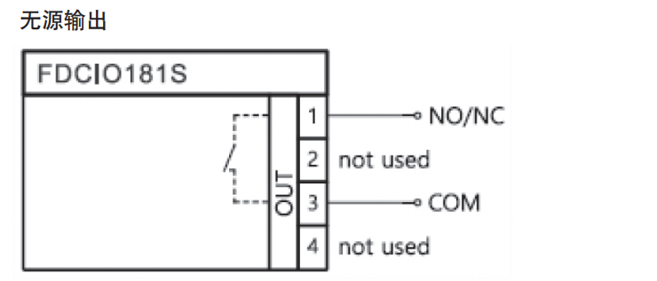 FDCIO181S输入输出模块接线图