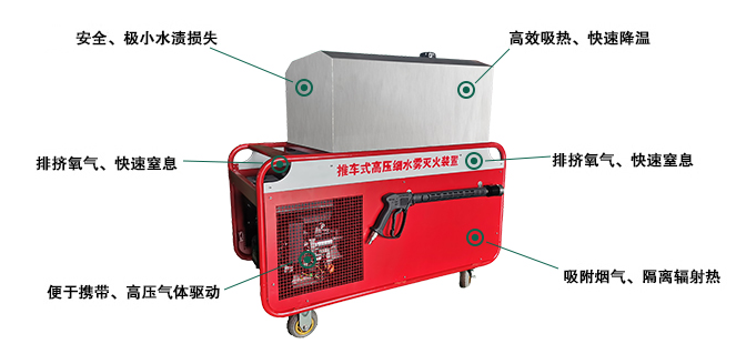移动式高压细水雾灭火装置优势特点