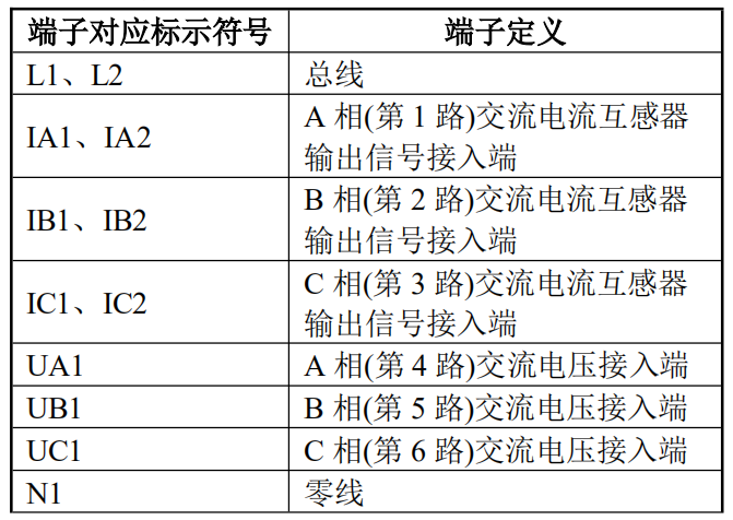 DK-5202三相四线电压/电流传感器接线端子说明