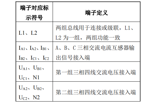 DK-5206S三相四线双电源电压/电流传感器接线端子说明