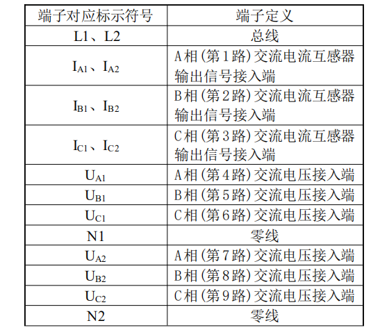 DK-5206三相四线双电源电压/电流信号传感器接线端子说明