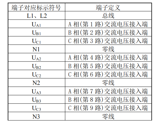 DK-5207三相四线三电源电压信号传感器接线端子说明