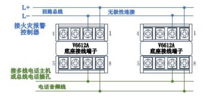 J-SAP-M-V6651型手动火灾报警按钮接线图