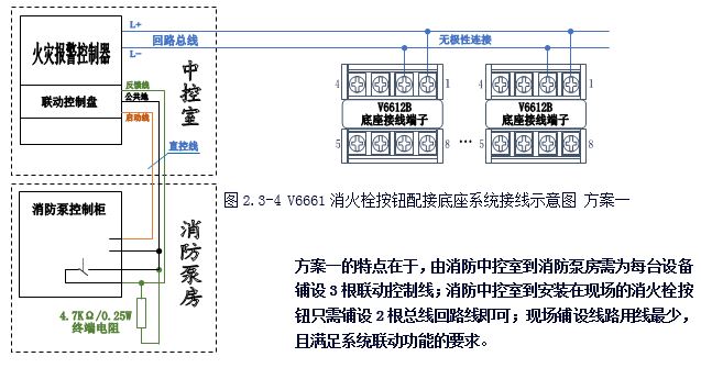 V6661消火栓按钮接线方法——方案一