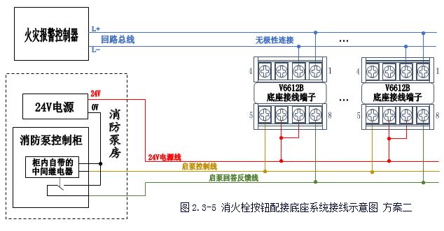 V6661消火栓按钮接线方法——方案二