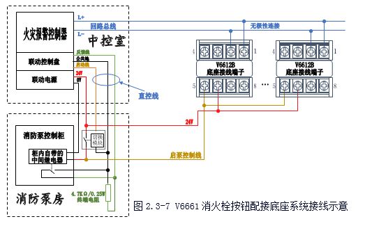 V6661消火栓按钮接线方法——方案四