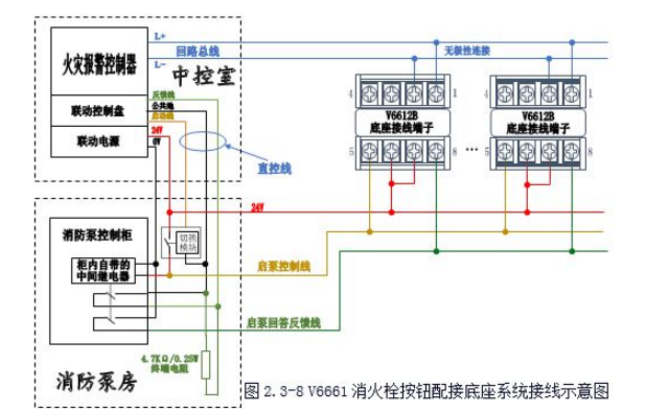 V6661消火栓按钮接线方法——方案五