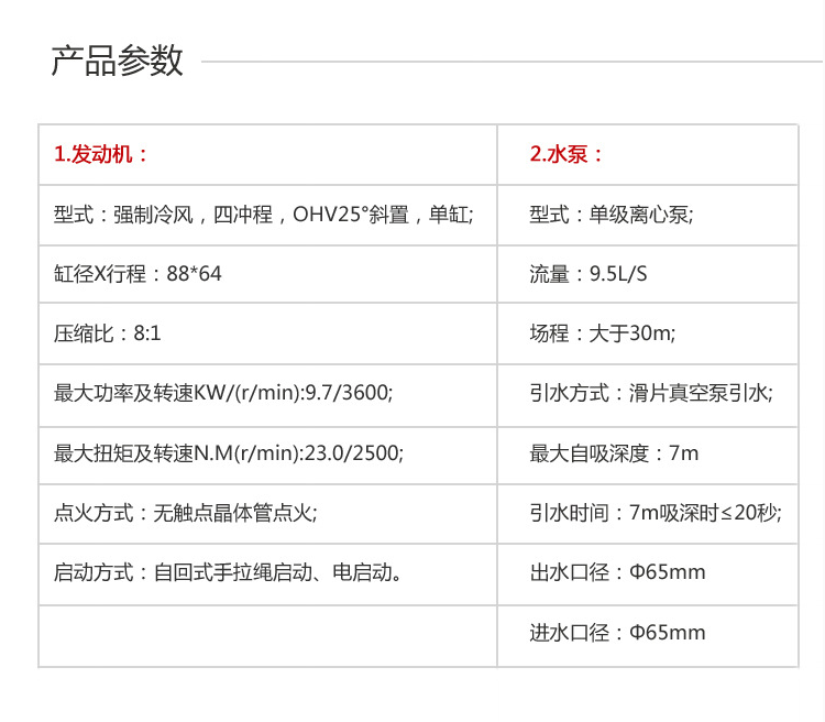 JBQ4.8/9.5型手抬机动消防泵组产品参数