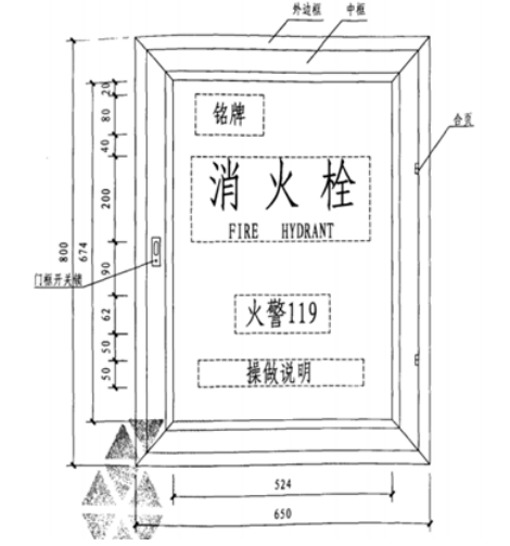 室内消火栓箱门设置正确做法