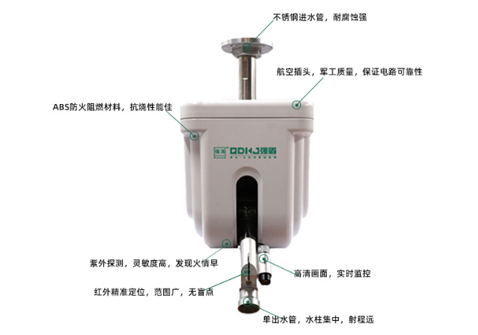 ZDMS0.6/10S自动消防水炮结构图