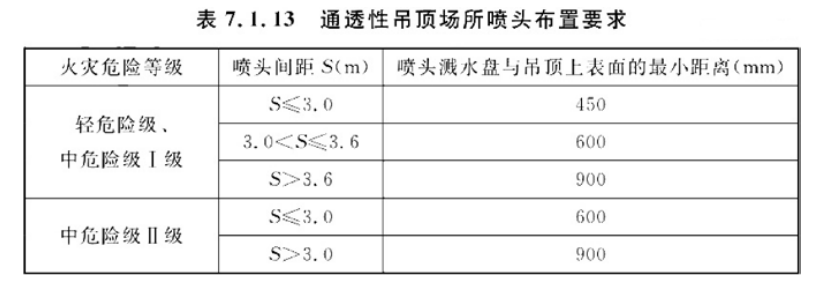 图示1