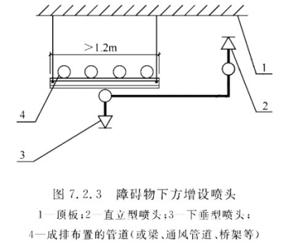 图示0