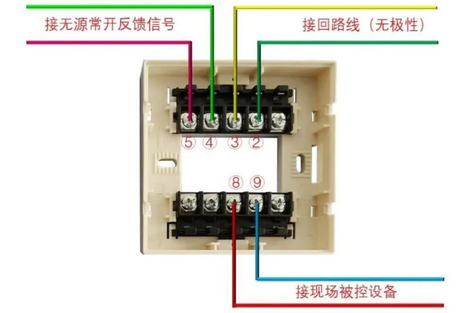 HJ430输入/输出模块接线图