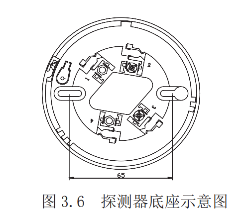图示3