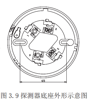 图示3