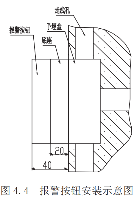 图示2