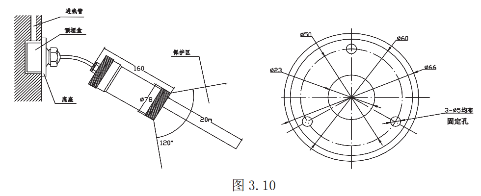 图示1