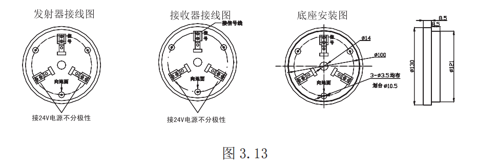 图示2